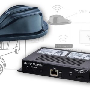 Wi-Fi voor Camper/Caravan/Boot